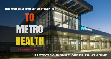 Distance Guide: University Hospital to Metro Health Miles Revealed