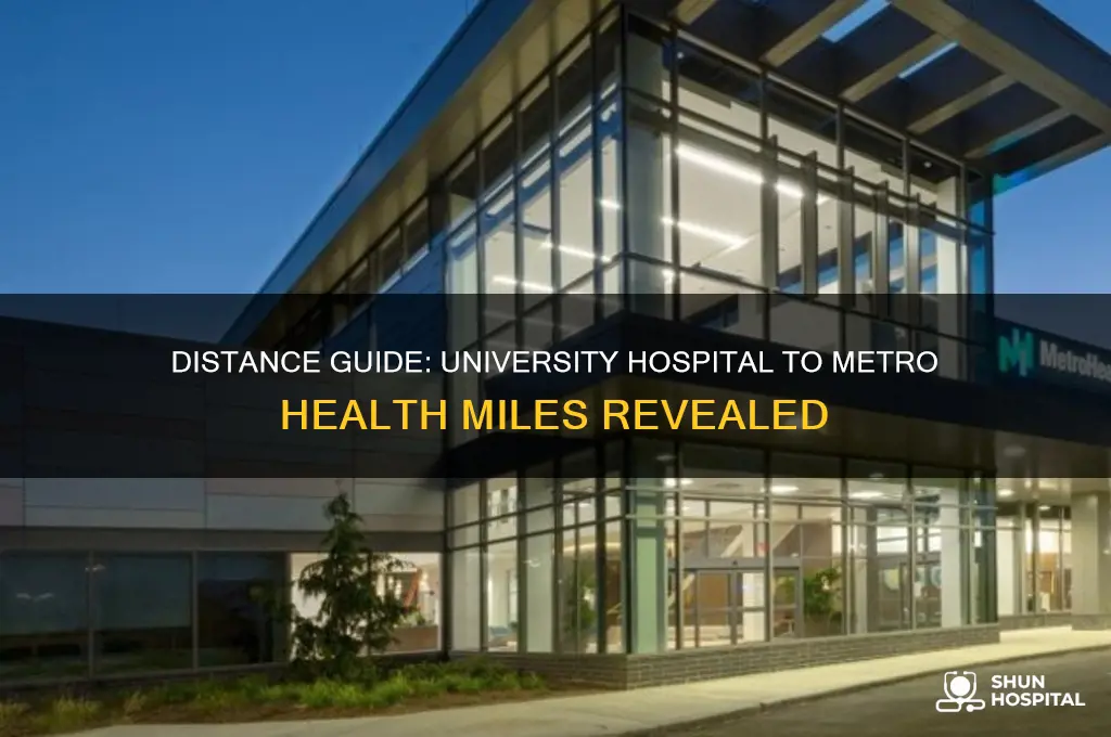 how many miles from university hospital to metro health