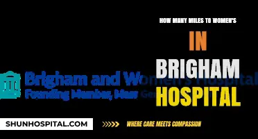 Navigating to Women's Health at Brigham Hospital: Mileage Guide