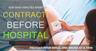 When to Head to the Hospital: Contraction Timing