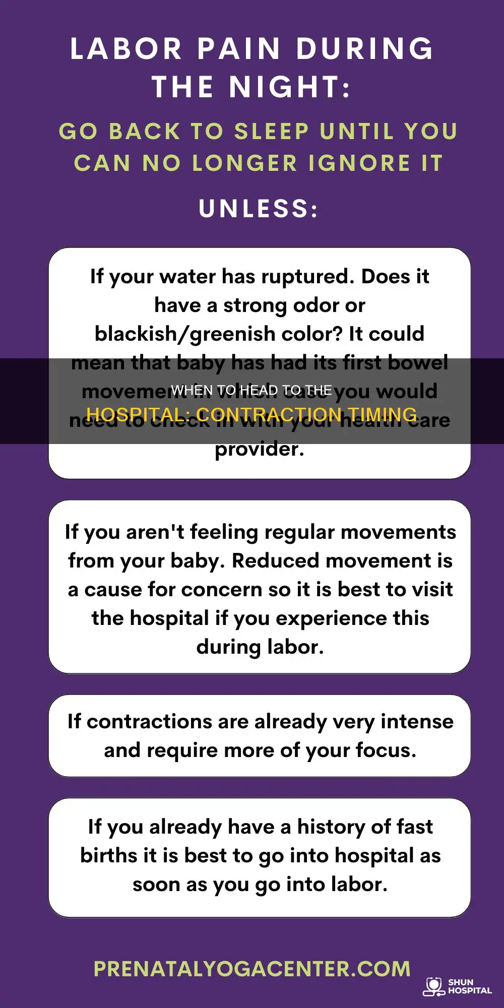 how many minutes apart contractions before hospital