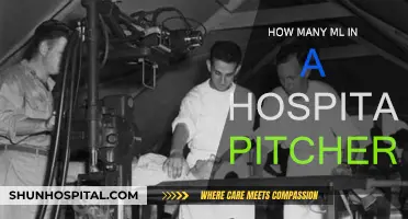 Hospital Pitchers: Understanding Milliliter Capacity