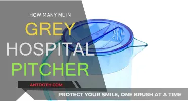 Hospital Pitchers: Understanding the Capacity in Milliliters