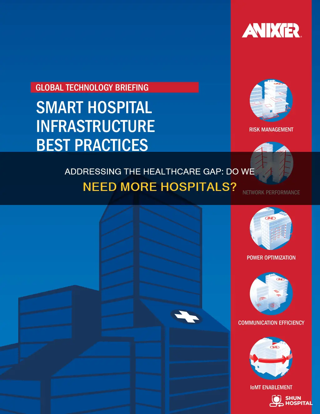 how many more hospitals do we need