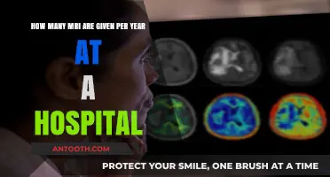 Annual MRI Volume: Hospital Usage Statistics and Trends Revealed