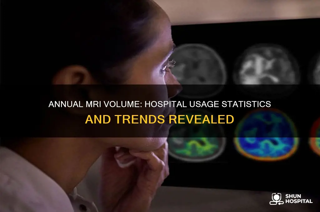 how many mri are given per year at a hospital