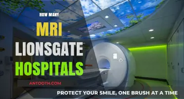 Exploring MRI Availability at Lionsgate Hospitals: A Comprehensive Guide