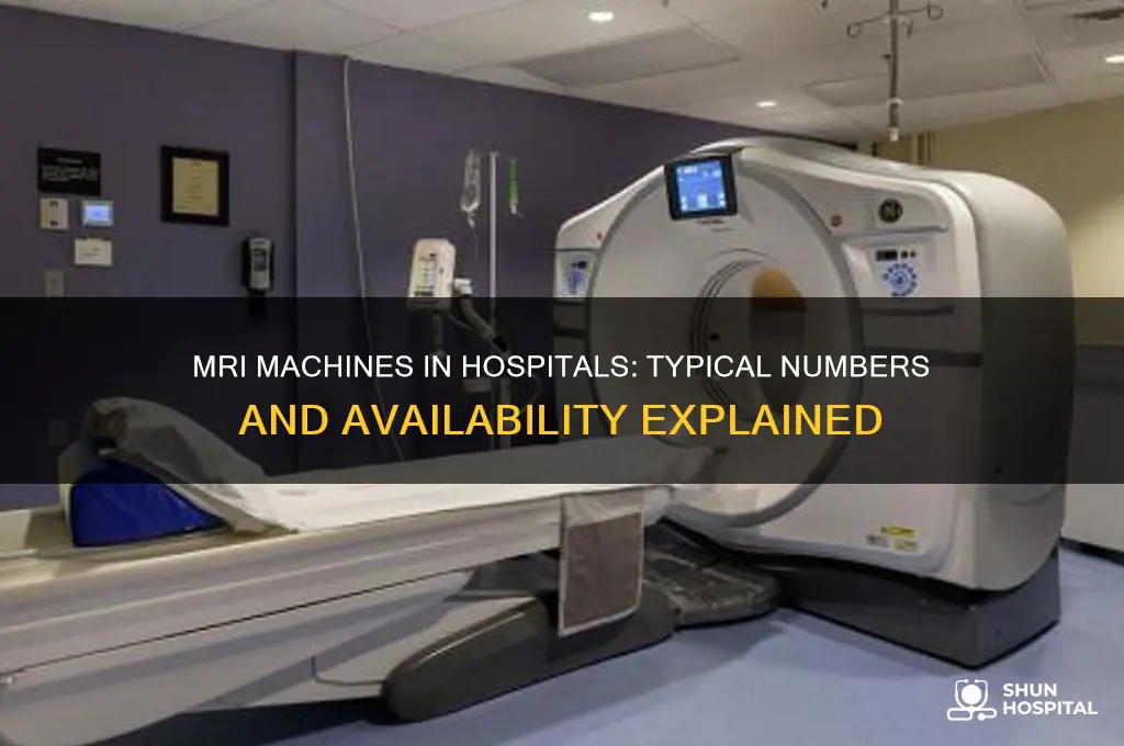 how many mri machines are in a typical hospital