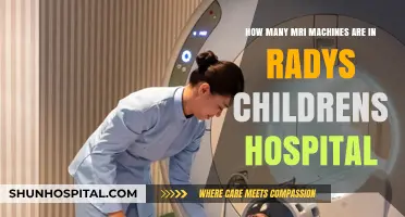 Exploring MRI Availability at Rady Children's Hospital: A Comprehensive Overview