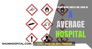 Understanding the Vast Number of MSDS Sheets in Hospitals