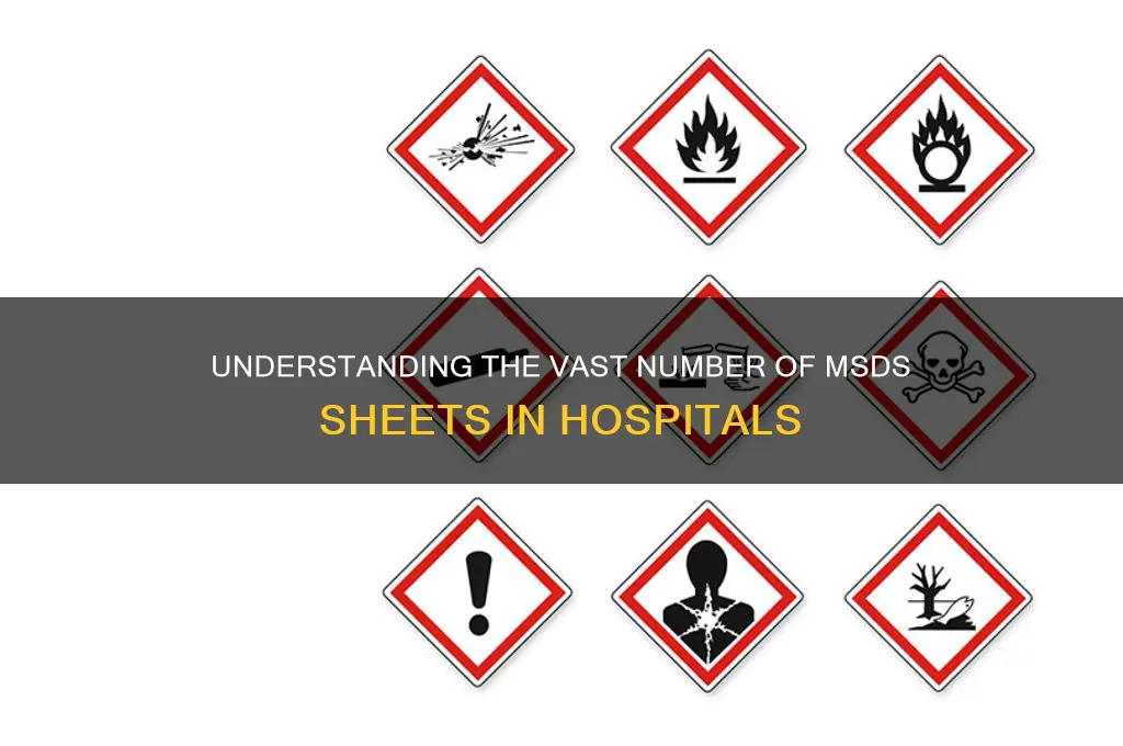 how many msds sheets are there in a average hospital