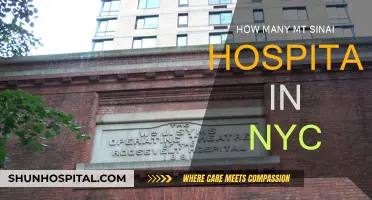 Sinai Hospitals in NYC: How Many Are There?