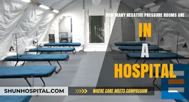 Understanding Negative Pressure Rooms: Quantity and Role in Hospital Safety