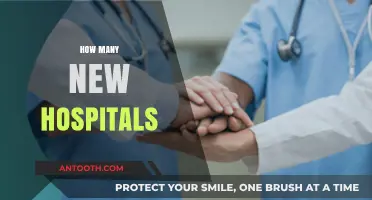 Expanding Healthcare Access: Tracking the Rise of New Hospitals Nationwide
