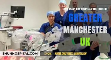 Exploring NHS Hospital Count in Greater Manchester, UK