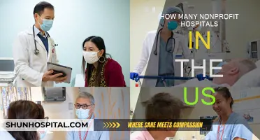 Nonprofit Hospitals: A Comprehensive Count in the US