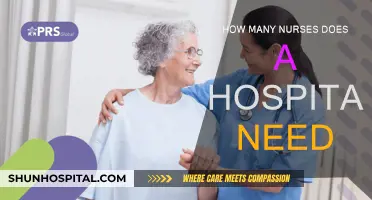 Staffing Hospitals: How Many Nurses Are Required?