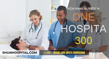 Nurse-to-Patient Ratio: 300 Nurses for Quality Care