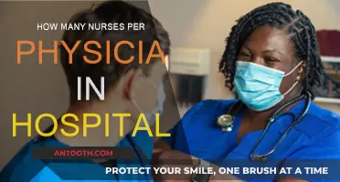 Ideal Nurse-to-Physician Ratio in Hospitals