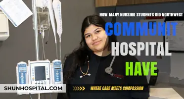 Northwest Community Hospital's Nursing Student Enrollment: A Detailed Overview