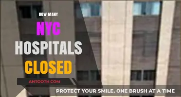NYC Hospital Closures: Tracking the Decline in Healthcare Facilities