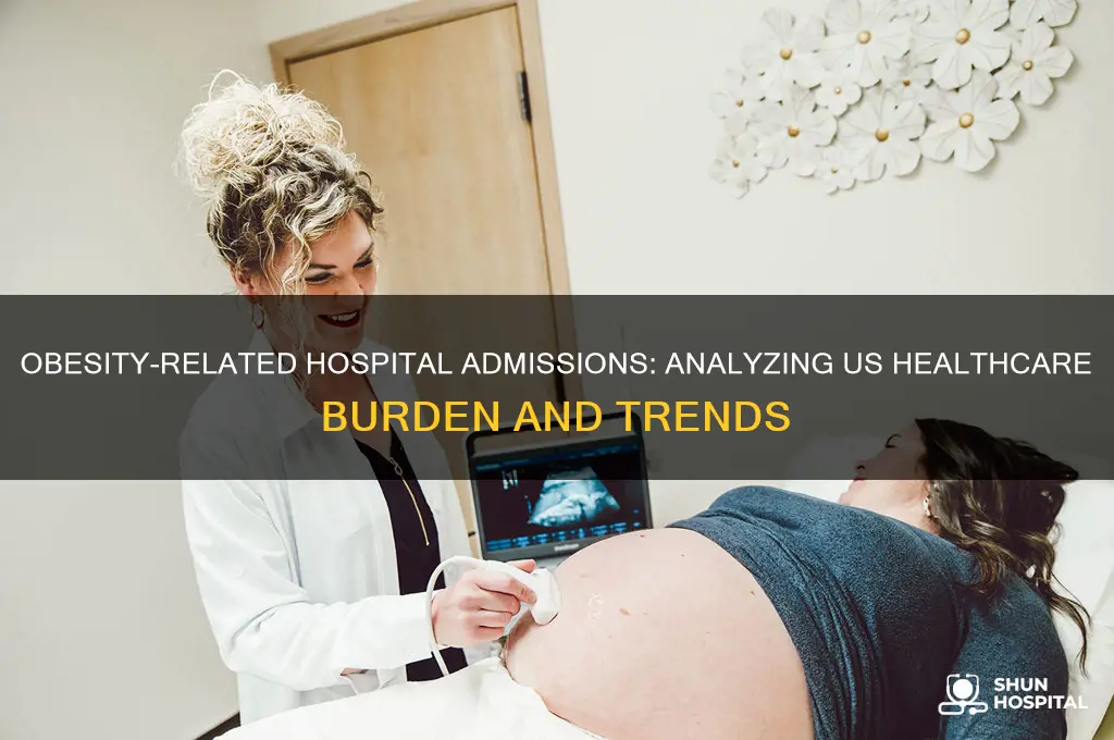 how many obesity-related hospital admissions are there in the us