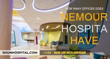 Nemours Hospital's Growing Presence: Office Locations Across the US