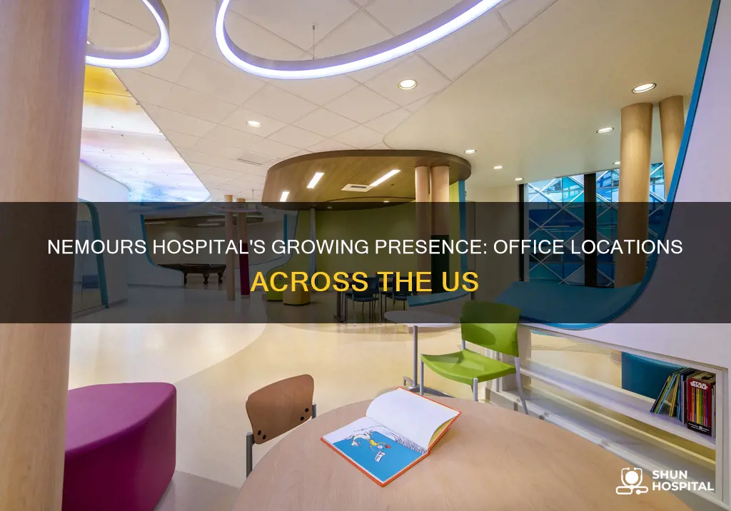 how many offices does nemours hospital have