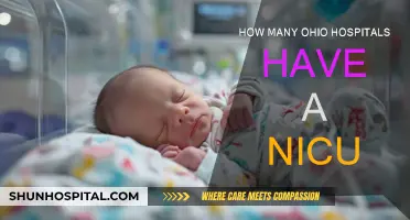 Ohio NICU Availability: Which Hospitals Have One?