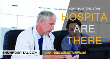 Star Rating System: One-Star Hospitals Unveiled