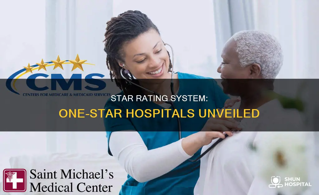 how many one star hospitals are there
