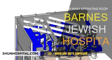 Operating Room Capacity at Barnes-Jewish Hospital