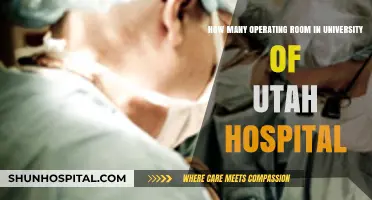Exploring the Number of Operating Rooms at University of Utah Hospital
