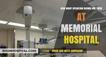 Exploring Memorial Hospital: Operating Room Count and Facilities Overview