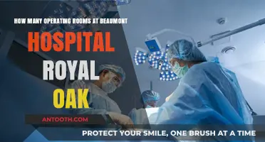 Exploring Beaumont Hospital Royal Oak's Operating Room Count and Facilities