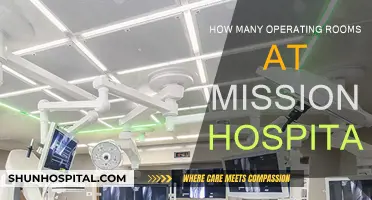 Mission Hospital's Operating Rooms: How Many Are There?