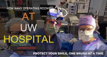 Operating Rooms at UW: A Comprehensive Overview