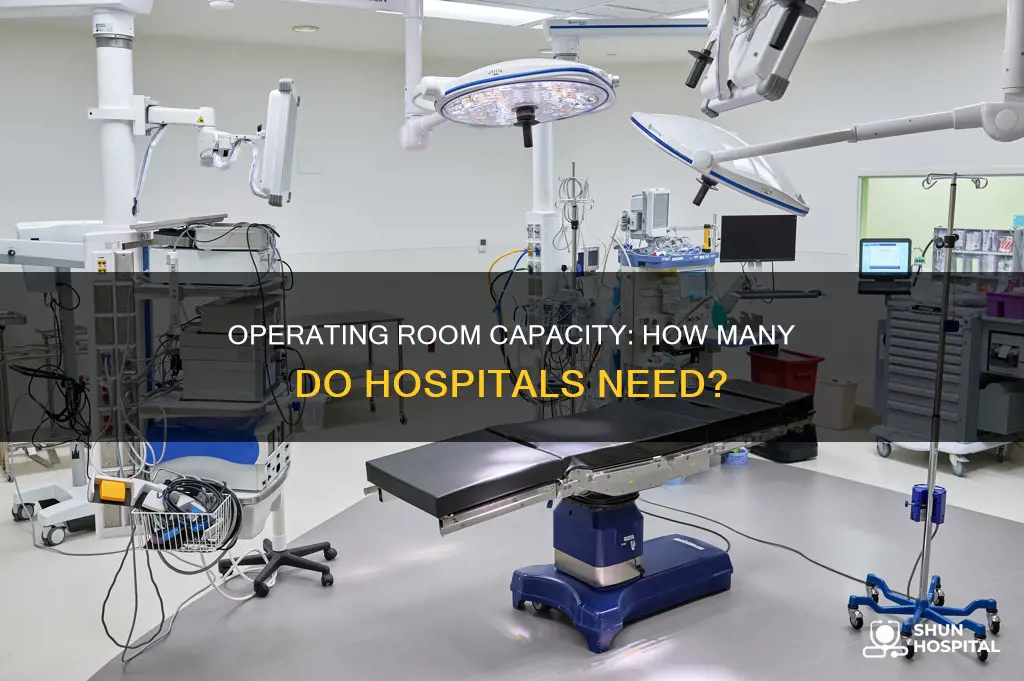 how many operating rooms do hospitals have