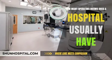 Understanding the Typical Number of Operating Rooms in Hospitals
