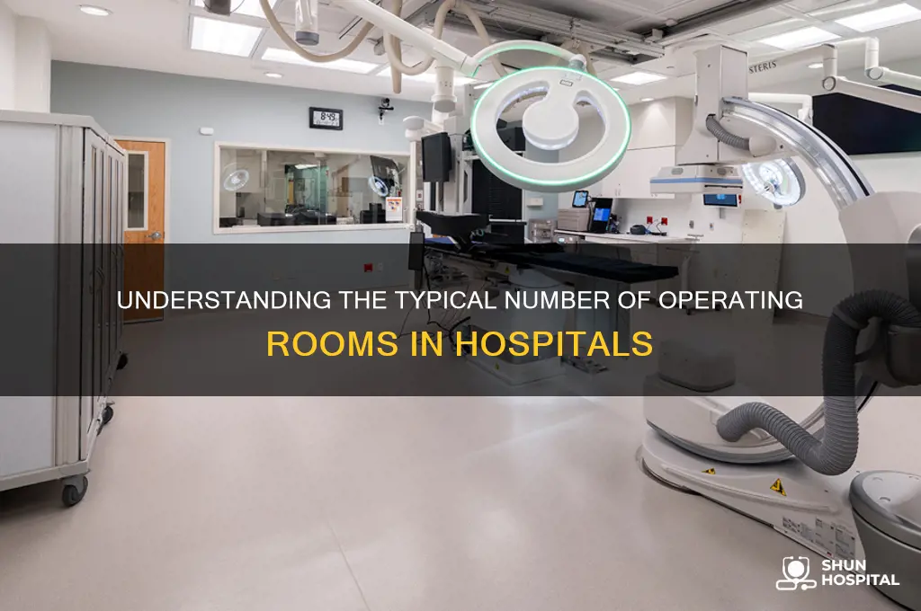 how many operating rooms does a hospital usually have