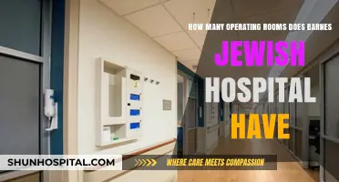 Barnes-Jewish Hospital's Operating Room Count: A Comprehensive Overview