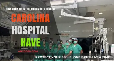 Coastal Carolina Hospital's Operating Room Count: What You Need to Know