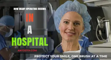 Operating Rooms: How Many Does a Hospital Need?