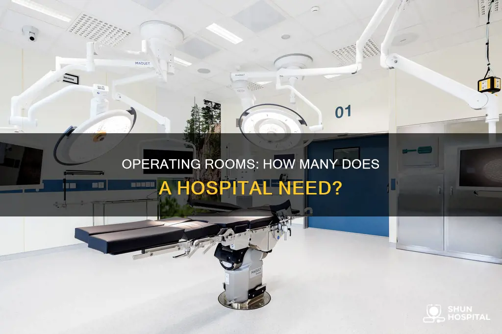 how many operating rooms in a hospital