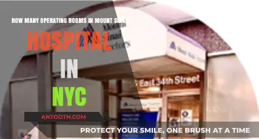 Mount Sinai NYC: Operating Room Count and Surgical Facilities Overview