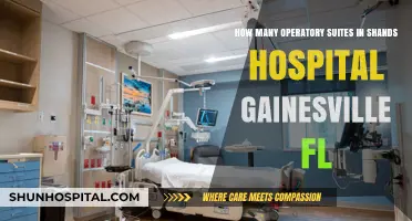 Exploring Operatory Suites at Shands Hospital Gainesville, FL: A Comprehensive Guide