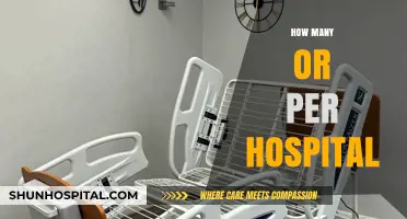 Understanding Hospital Capacity: How Many Beds or Patients Per Facility?