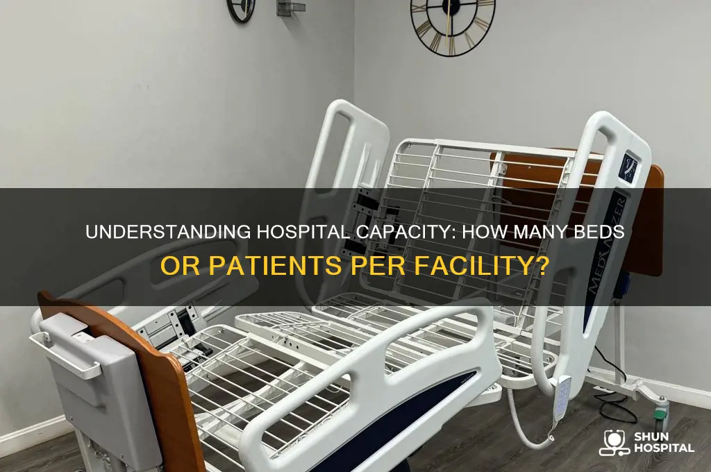 how many or per hospital