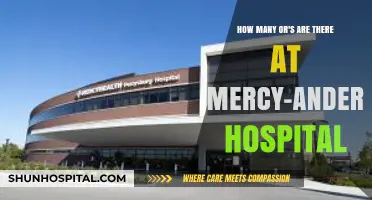 Unveiling the Count: How Many 'ORs' Operate at Mercy-Anderson Hospital?