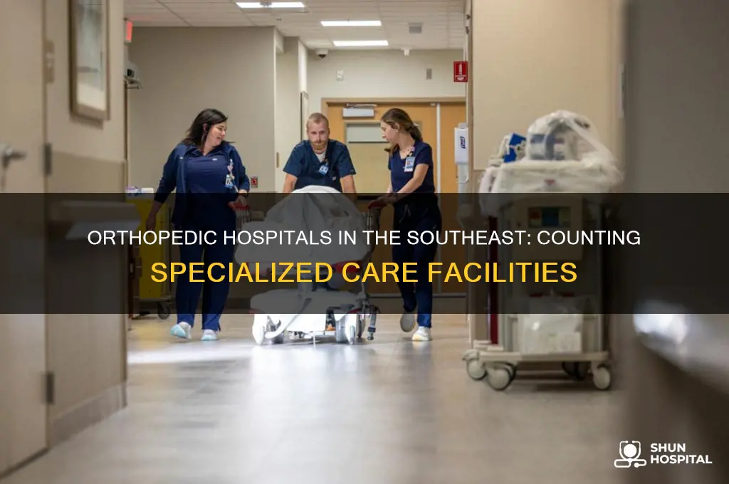 how many orthopedic hospitals are done in the southeast
